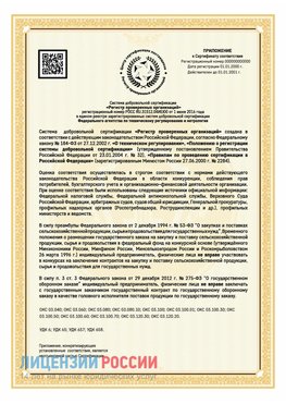 Приложение к сертификату для ИП Рудня Сертификат СТО 03.080.02033720.1-2020